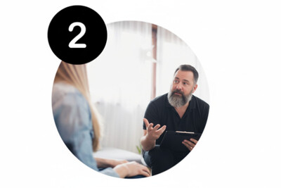 Personalized Care for You